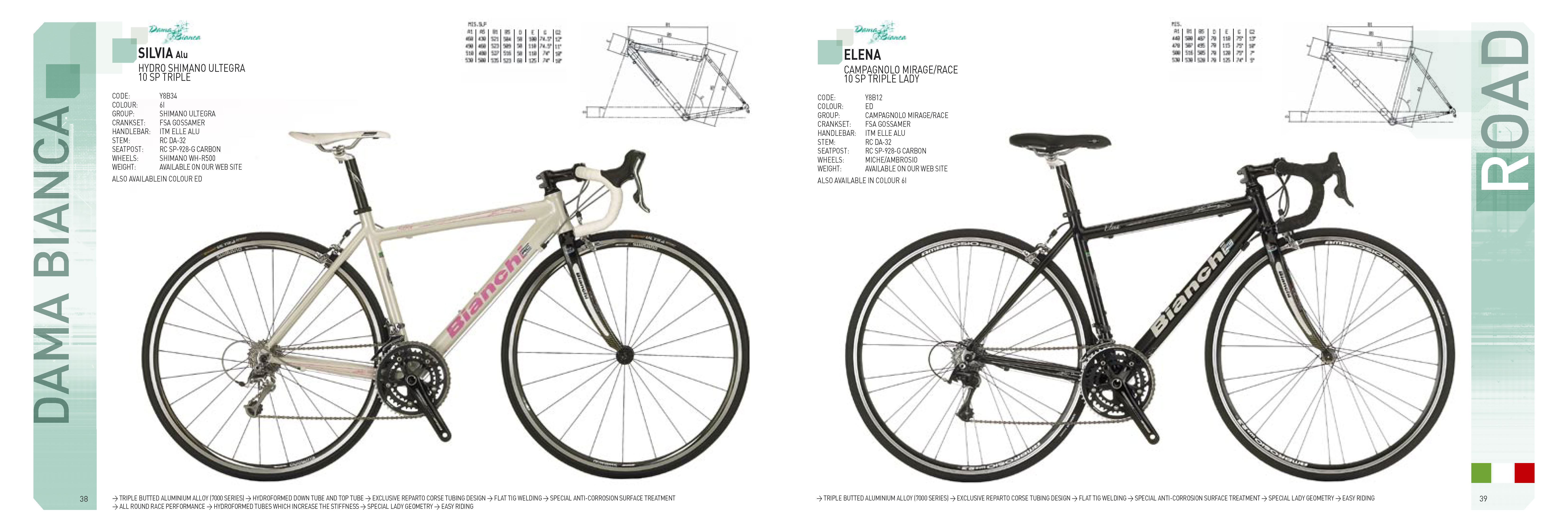 bianchi silvia road bike